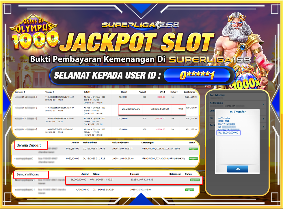 SUPERLIGA168 GATES OF OLYMPUS 1000 Rp.26,000,000LUNAS